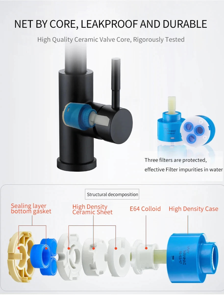 Smart Touch Kitchen Faucet - KozyTrends