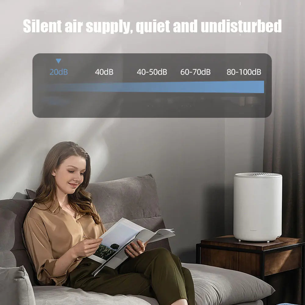 LED Swing Head Fan Light - KozyTrends